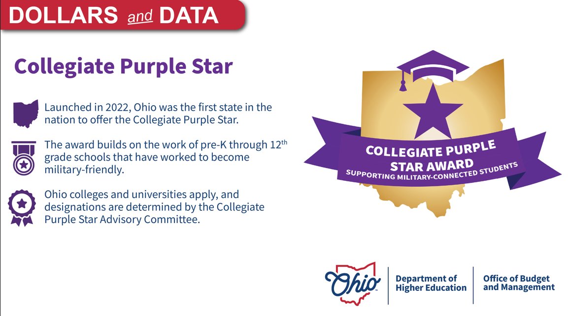 The Ohio Department of Higher Education recently announced that 30 colleges and universities in Ohio have had their Collegiate Purple Star designation renewed for continuing their efforts to support students with military backgrounds.
#DollarsandData
loom.ly/wZfx_eY