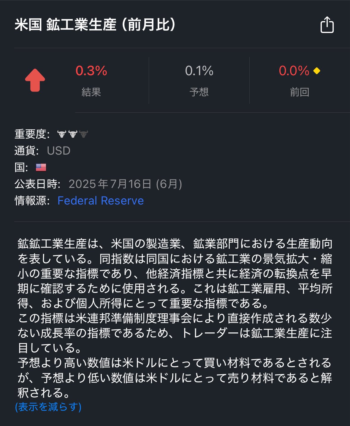 Tax ver4、総まとめ2020、Becker3.5 Tax ver4、総まとめ2020、Becker3.5