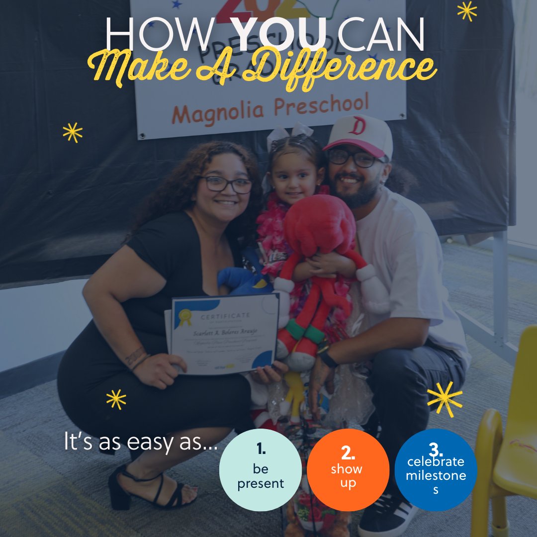 Celebrate every achievement—big or small! From sharing to preschool graduation, each step shows our kids are growing. This July, recognize the little wins in a child’s life. Your encouragement can spark their journey! 💛 #allforkids #safetogrow #makeadifference