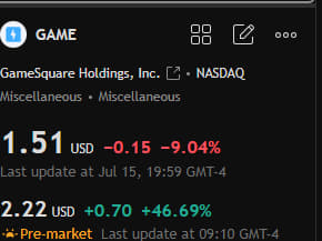 Today's Stock Picks✊

Buy at Current Prices

$GAME

GameStop's collectibles segment had a strong first quarter, showing growth potential beyond its traditional gaming business
