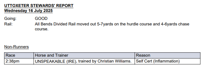 BHA Stewards (@bhastewards) on Twitter photo For the NR's <a href="/UttoxeterRaces/">Uttoxeter Racecourse</a> this afternoon, please see below. Full updates throughout racing can be accessed via the following link▶️crate.horseracing.software/media/pdf/stew… For the NR's <a href="/UttoxeterRaces/">Uttoxeter Racecourse</a> this afternoon, please see below. Full updates throughout racing can be accessed via the following link▶️crate.horseracing.software/media/pdf/stew…