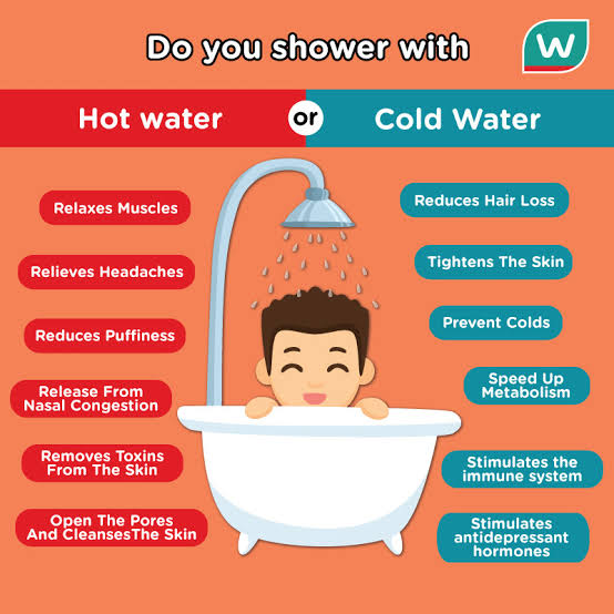 Basidonal23's tweet image. Warm or cool water in this cold weather? 😅

Experts say:
✅ Warm water keeps you warm
✅ Boosts blood flow
✅ Relieves stress
❌ Cold water can shock your system!

Stay warm. Stay healthy.
🎥 Yoruba docu coming soon!
#Basidonal #WellnessTips #ColdCare