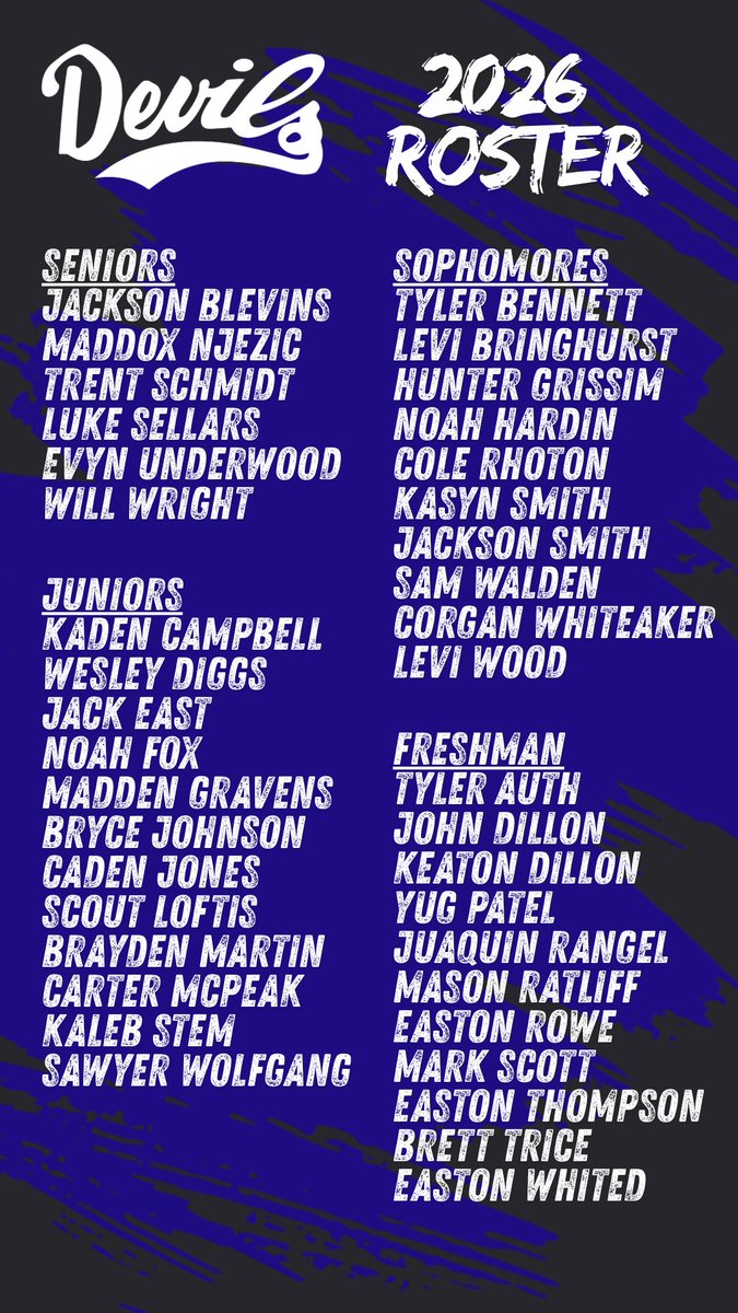 Congratulations to the 2026 team. We can’t wait to get back to work!!