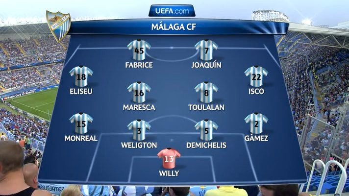 🚣‍♂️⚽️ /\/\άℓαgα C.F⚽️ 🚣‍♂️ Limpieza YA !!!!!! tweet media