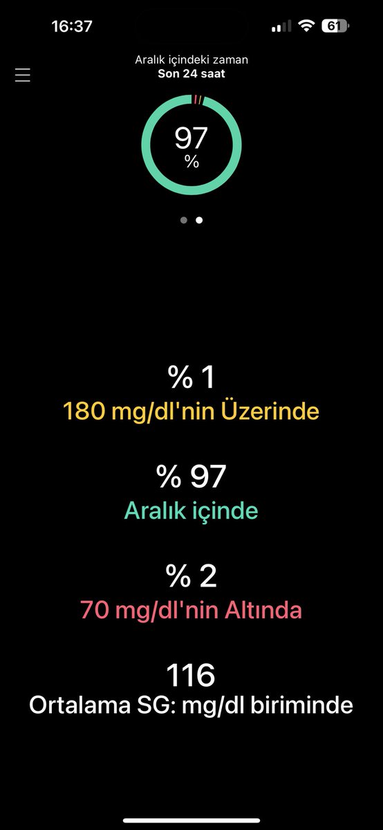 miranasafakgun's tweet image. Sensörüm varken benim diyabet yönetimi #tip1diyabet #t1dwarrior #780g