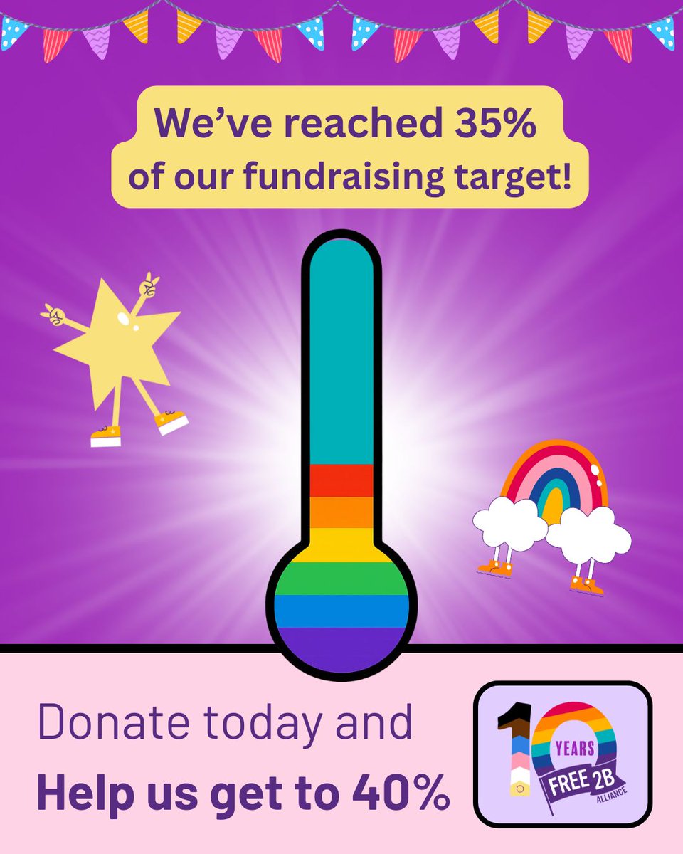 🎉 We’ve now reached 35% of our 10th Birthday Fundraiser target! Huge thanks to everyone who’s donated and fundraised so far 🧡🌈

💥 Please help us get to 40% by donating, sharing, or starting your own fundraiser.

👉 peoplesfundraising.com/fundraising/10… 

#10YearsOfFree2B #LGBTQYouth