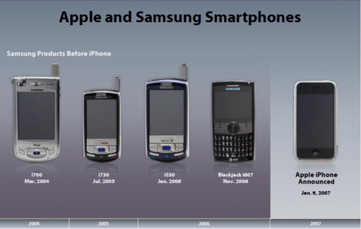 Apple Design tweet media