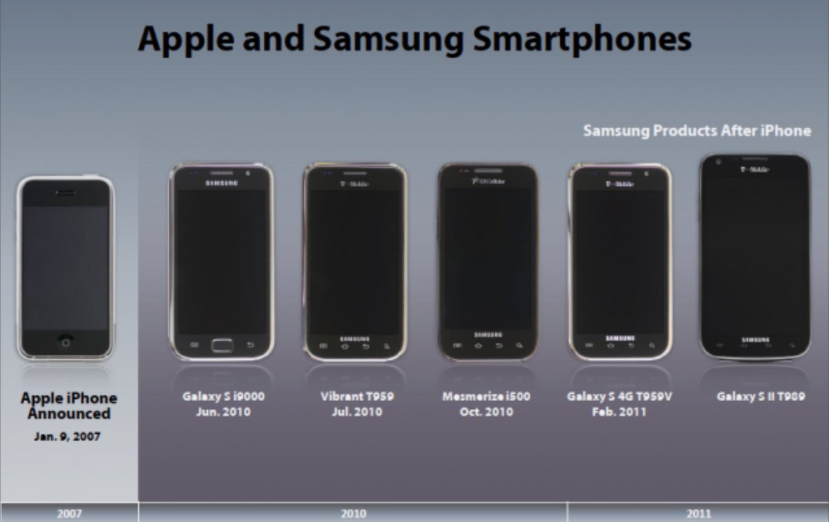 Apple Design tweet media