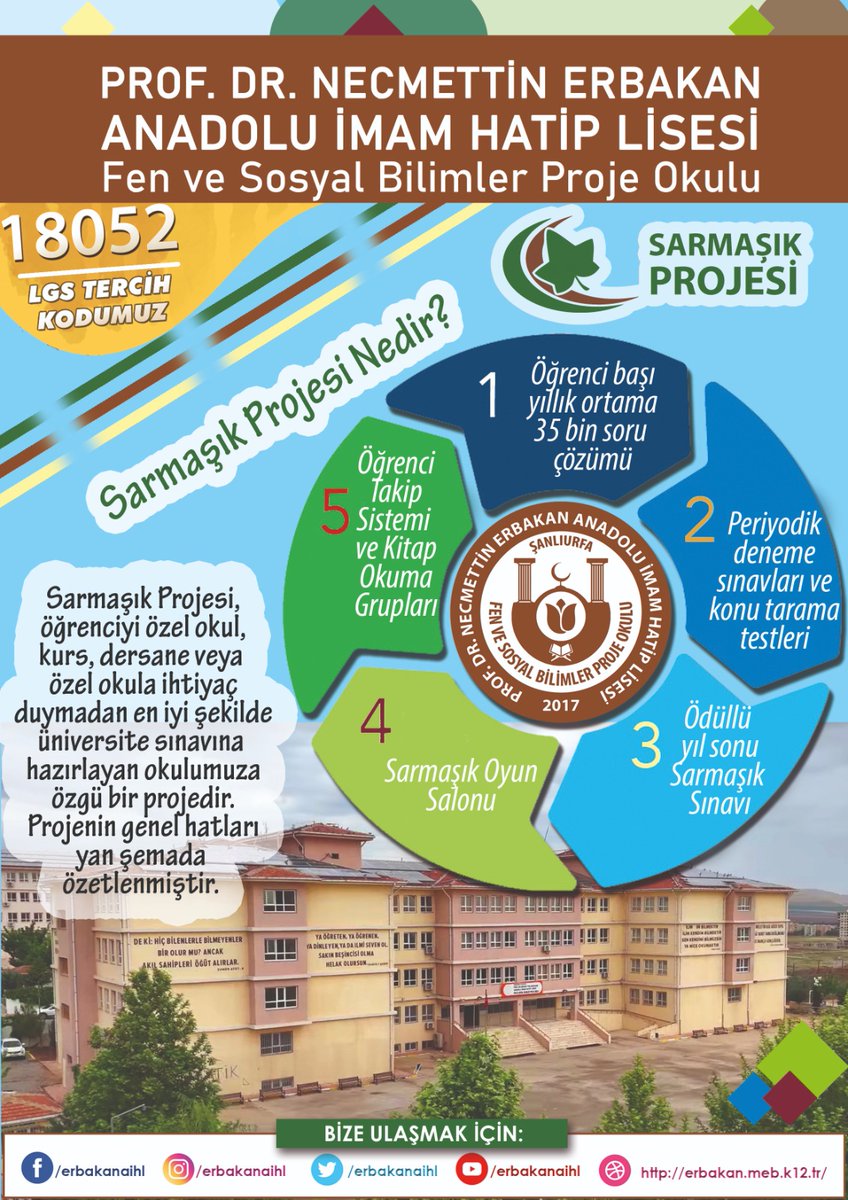 Erbakanaihl (@erbakanaihl) on Twitter photo 