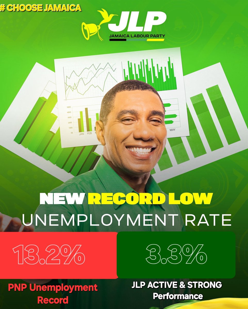 TruthLawOrder's tweet photo. #ChooseJamaica #ChoosePerformance #ChooseJLP https://t.co/J2zk0i2DII