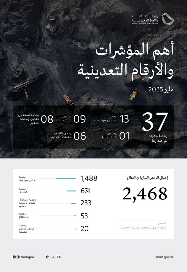 الصورة