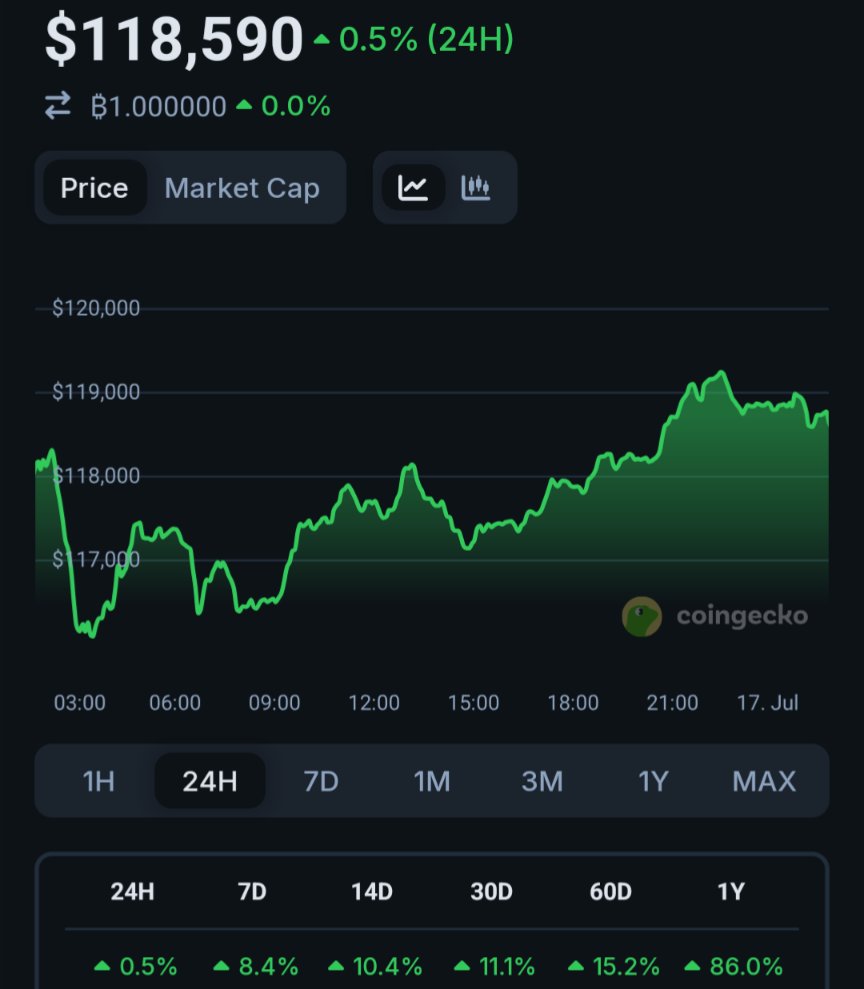 andrade_keithy's tweet image. 1 Satoshi = $0.00118590
Study ₿itcoin 🧡 ₿uy ₿itcoin 🧡 Save ₿itcoin