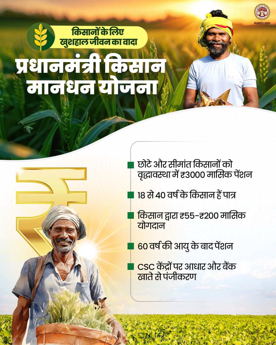 किसानों के लिए आर्थिक सुरक्षा का भरोसा
प्रधानमंत्री किसान मानधन योजना
---
✅वृद्धावस्था में ₹𝟑𝟎𝟎𝟎 मासिक पेंशन
✅𝟏𝟖-𝟒𝟎 वर्ष के किसान पात्र
✅₹𝟓𝟓-₹𝟐𝟎𝟎 मासिक अंशदान
✅𝟔𝟎 वर्ष के बाद पेंशन प्राप्त
✅𝐂𝐒𝐂 केंद्रों पर आधार और बैंक खाता से पंजीकरण

<a href="/DrMohanYadav51/">Dr Mohan Yadav</a>