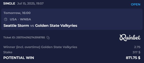 Blake_SV2's tweet image. Valkyries ain't losing this one. Seattle bout to be stormy as ever