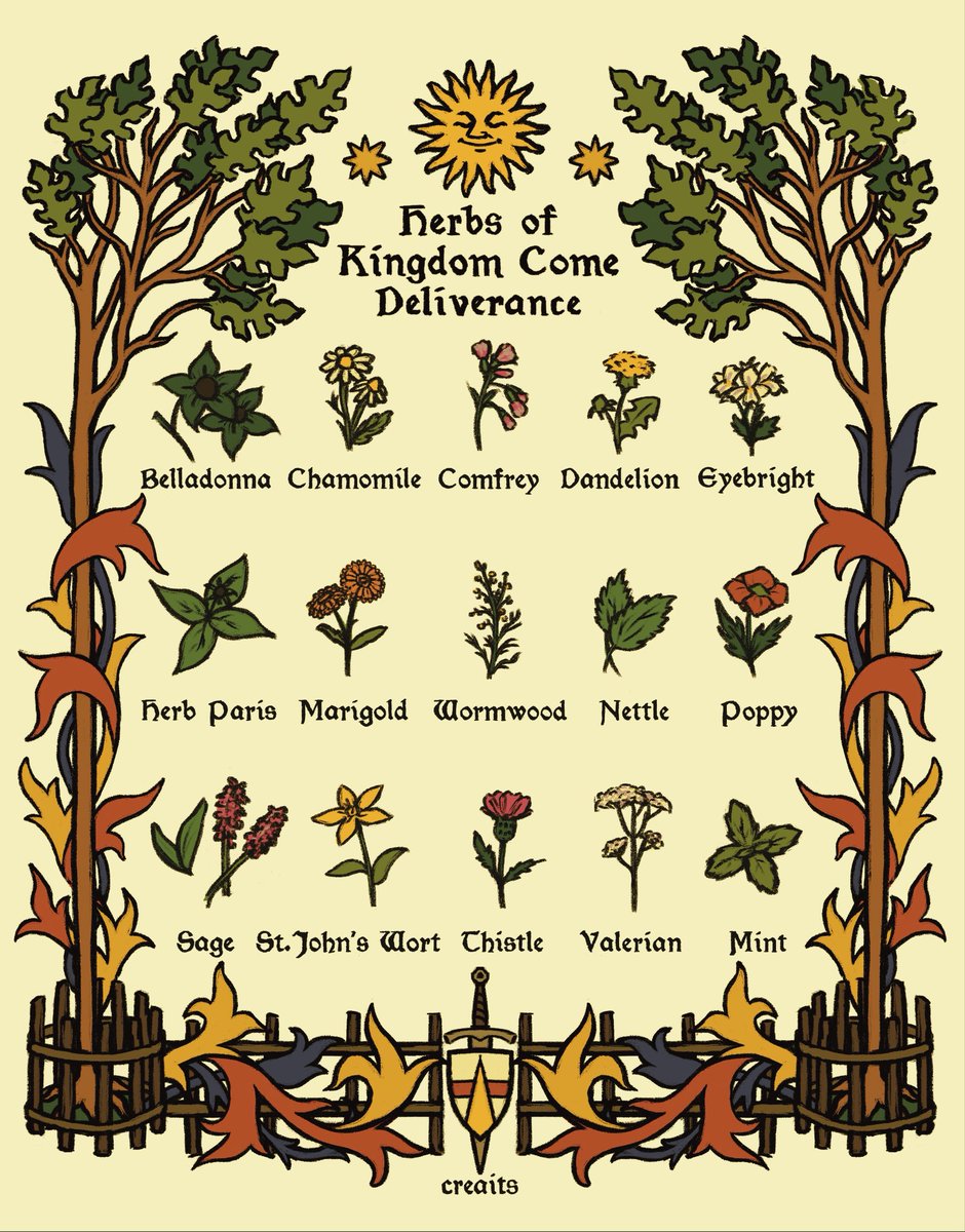 creaits_'s tweet image. The Alchemical Herbs of Kingdom Come: Deliverance 🌞 #kcd #kcd2