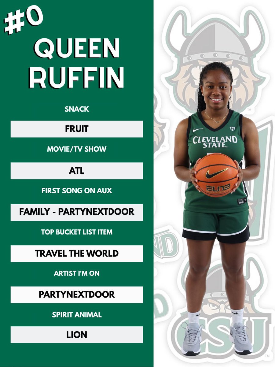CSU_WBasketball's tweet image. 📣 Get to Know the Vikes!
#️⃣0️⃣ Queen Ruffin is a junior from California ☀️🏀
#GoVikes
