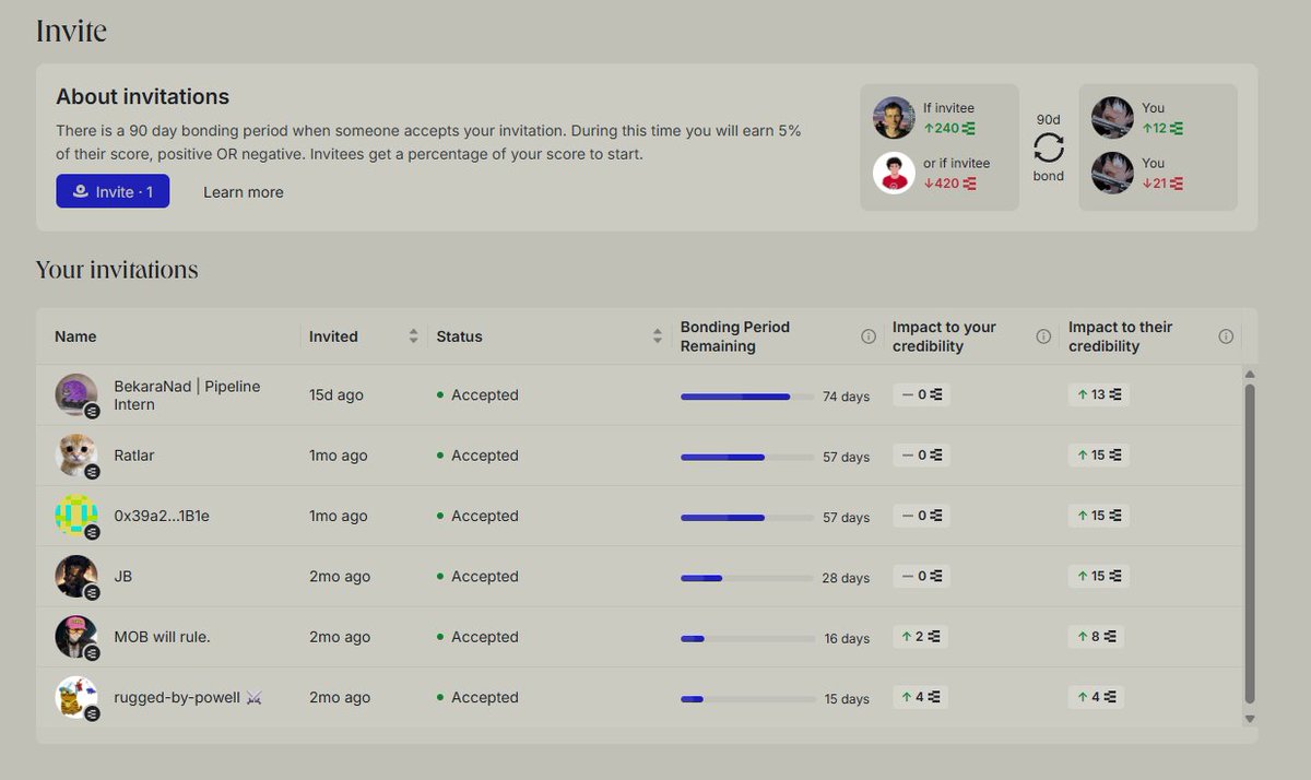 Rahulxero.hl tweet media