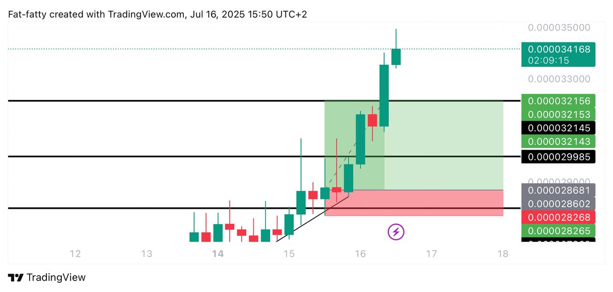 UNKNOWN TRADER tweet media