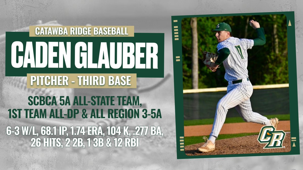Four Baseball Copperheads Receive Post Season Honors