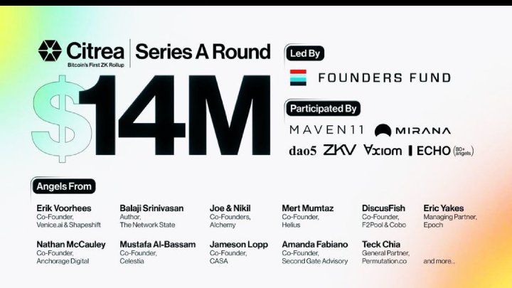 Pabsofweb3's tweet image. A short thread below 👇
 Are you ready for Citrea Testnet launch 
@citrea_xyz
Citrea the first ZK rollup for Bitcoin is launching its incentivized testnet on July 17th!

Access is gated, so apply now
bapps.citrea.xyz/whitelist