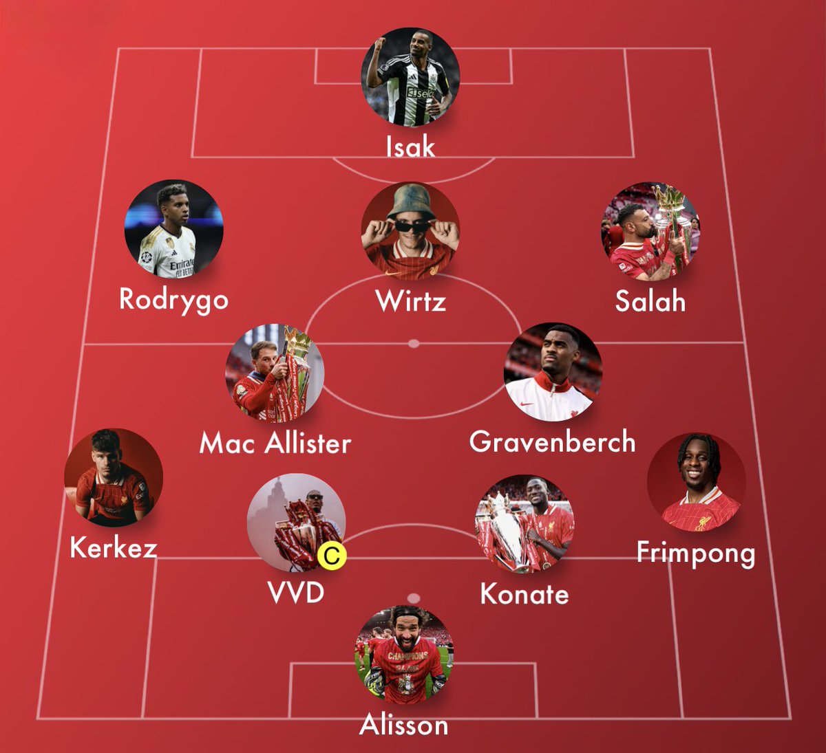 Who’s stopping this Liverpool team? 😮‍💨