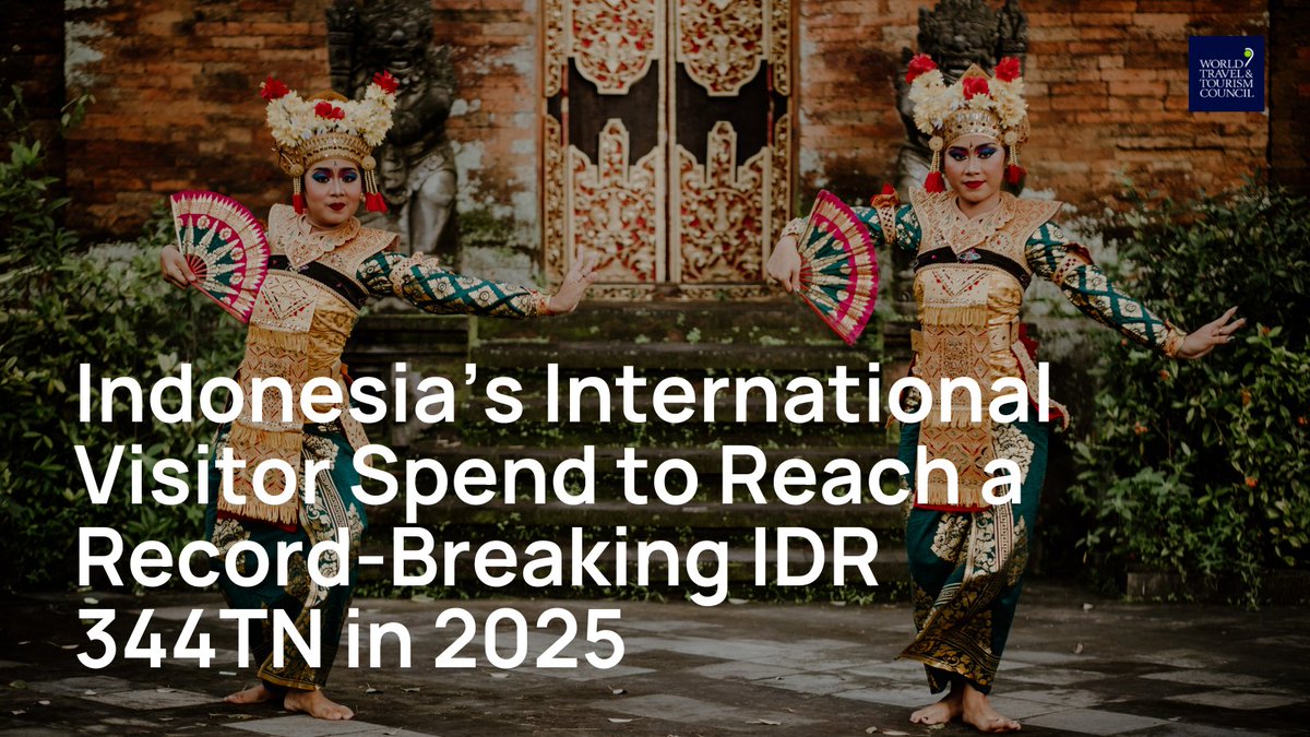 WTTC's tweet image. ๐๐ฎ๐ฉ New data has revealed Indonesia's international traveller spend is on track to break all records this year, cementing the nationโs position as a Travel & Tourism powerhouse in Southeast Asia ๐ bit.ly/4lF3XaG
#Tourism #Indonesia #WTTC