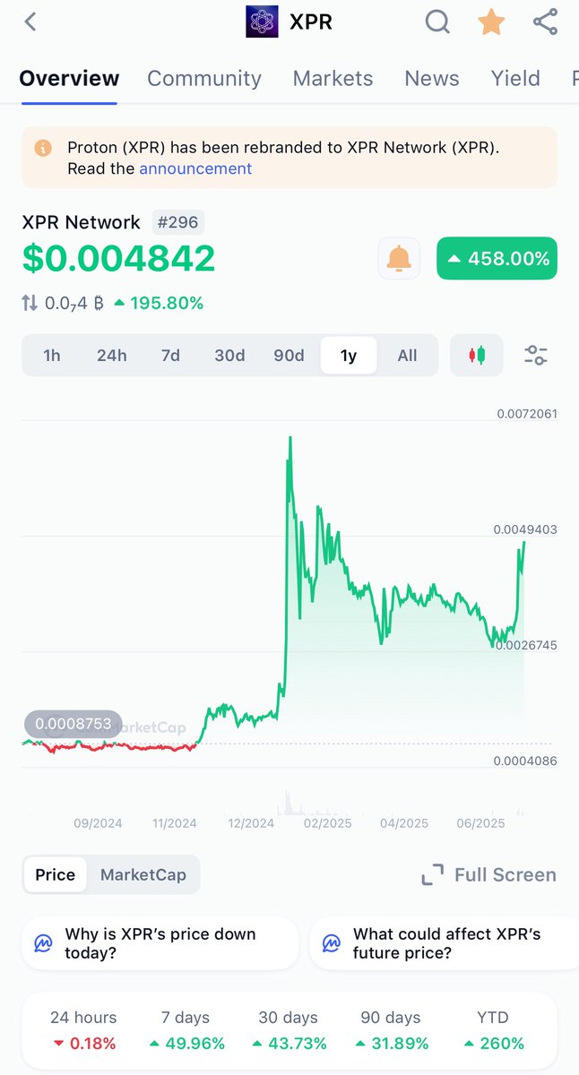 Humanity tweet media