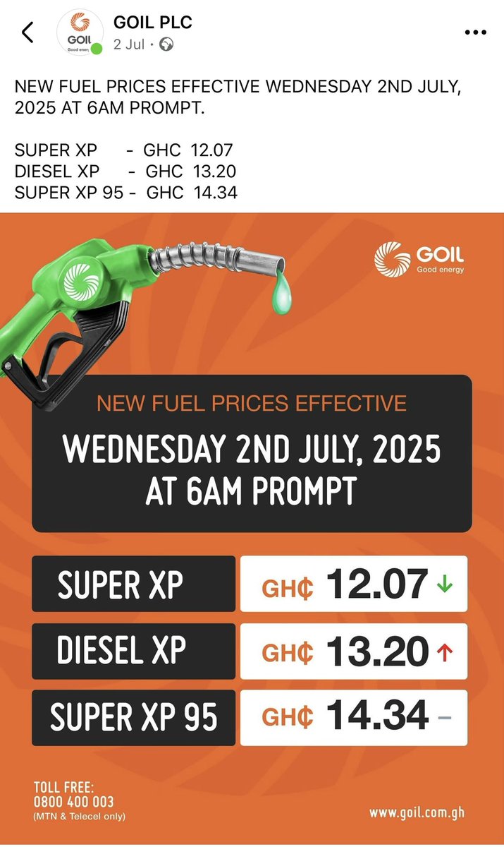 kojogoodboy1's tweet photo. Fuel prices 2nd july 2025 and prices today 16tg July 2025. This is without D-levy though 🤦 Dumsor levy paa. Aban wei ankasa hmmm https://t.co/pG2k2eiebk