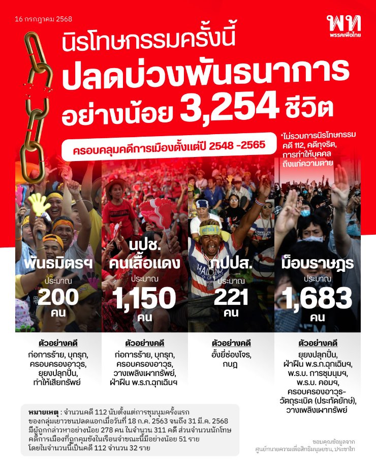 Tweet media two