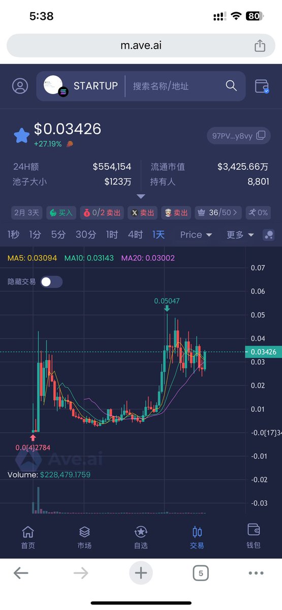 petercao4's tweet image. can&apos;t fade my bro @Quickcryptotip #startup
