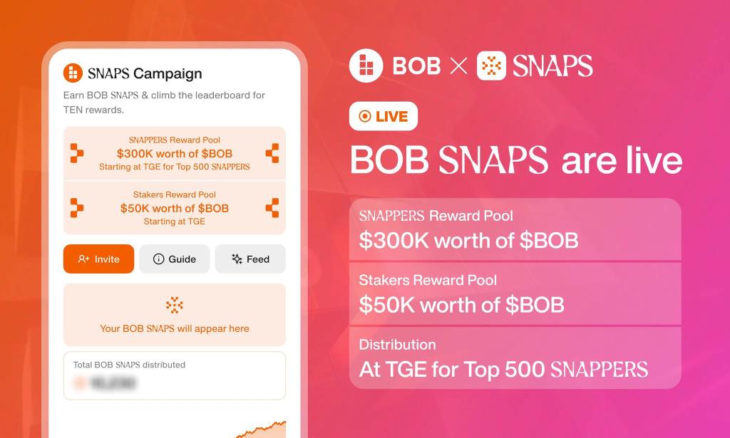 BaCrypt_'s tweet image. This project @build_on_bob was just added to cookies 24hr ago

It has only 1.6k snappers talking about it

This is your opportunity as a small acc to take advantage of it and start snapping early 

Bullish on everyone bullish on @build_on_bob