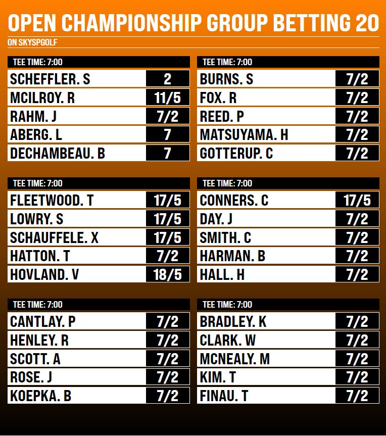 SeanGrahamBets (@seangrahambets) on Twitter photo Open Championship Groups & Matches⛳
1 Day to go!!!
Bet in shops or via our Telebet service!
📞 NI - 08000321321
📞 ROI - 1800212121
<a href="/course_ni/">Punters Guide (The PG)</a> <a href="/puntersg/">Gerard Mulhern - PG Media</a> Open Championship Groups & Matches⛳
1 Day to go!!!
Bet in shops or via our Telebet service!
📞 NI - 08000321321
📞 ROI - 1800212121
<a href="/course_ni/">Punters Guide (The PG)</a> <a href="/puntersg/">Gerard Mulhern - PG Media</a>