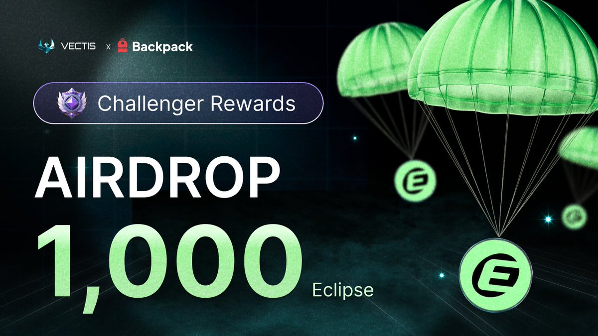vectis_finance's tweet photo. 1000 $ES from @Backpack Challenger Rewards!
Airdropping it to all depositors in the last 24h on #Hyperback, it's a surprise bonus for the real ones π«‘
Next airdrop could be yours. Stay sharp π π
