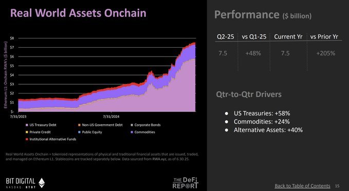 The DeFi Investor 🔎 tweet media