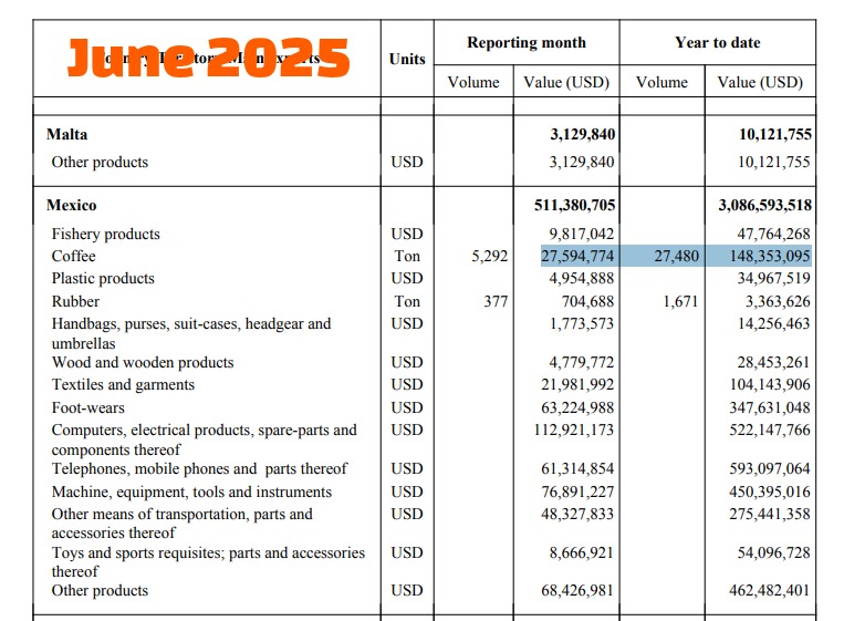 Dominic Scriven (@dominicscriven) on Twitter photo 