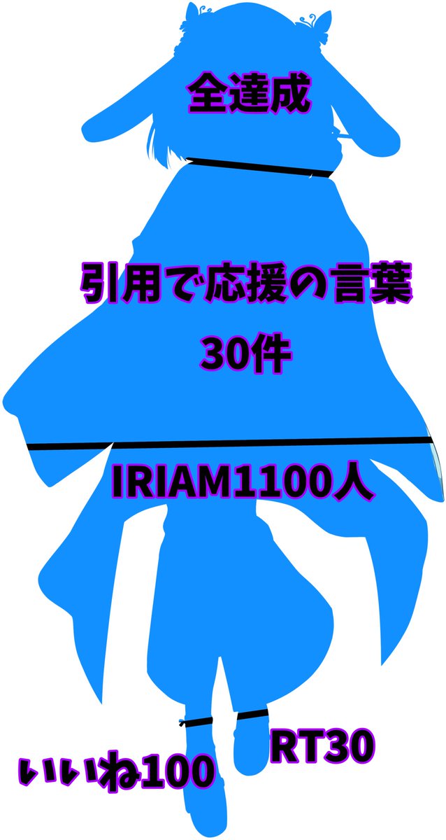 yuzurin424's tweet photo. 🌟立ち絵公開チャレンジ🌟
30日デビューなのでなるべくそれまでに間に合わせたい！
ご協力よろしくお願いします！
#立ち絵公開チャレンジ中 
#Vライバー準備中
#IRIAM準備中
#拡散希望 https://t.co/7udhhne97w