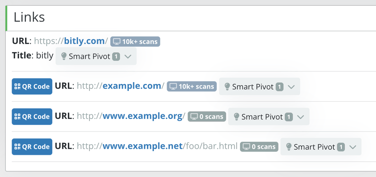 We're launching two more features that look at screenshot content: A QR code reader that can extract URLs from these codes and a NSFW classifier that detects nudity and adult content in screenshots. Read our blog for details: urlscan.io/blog/2025/07/1…