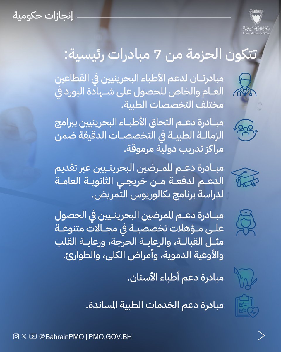 BahrainPMO's tweet image. إنفاذاً لتوجيهات سمو الشيخ عيسى بن سلمان بن حمد آل خليفة وزير ديوان رئيس مجلس الوزراء رئيس مجلس إدارة صندوق العمل، وفي إطار تنفيذ المشاريع الاستراتيجية تم إطلاق حزمة جديدة من المبادرات والبرامج الهادفة لتطوير وتدريب الكوادر الوطنية في القطاع الصحي #البحرين #برنامج_الحكومة…