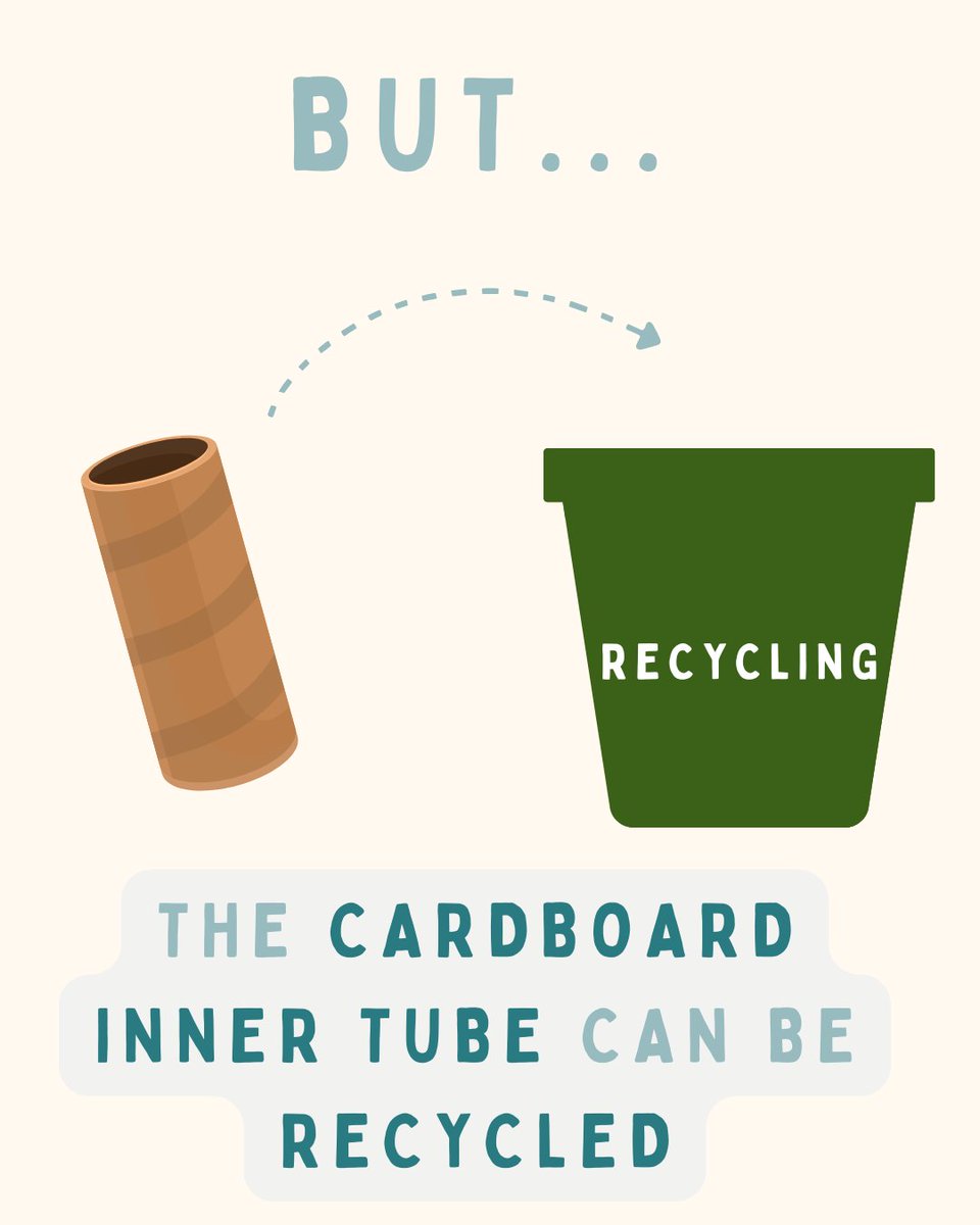 RecycleHants's tweet image. Kitchen roll isn’t recyclable!
Used sheets = food residue + short fibres = not suitable for recycling.
Put them in your general waste bin.
✅ The cardboard tube? That is recyclable & can go in your recycling bin! ♻️
Want to waste less? Try reusable cloths. #HampshireRecycles