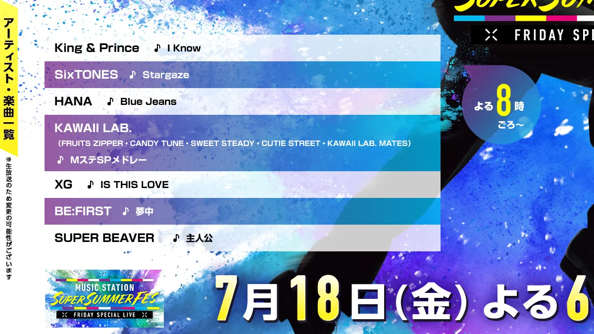 ✩再販✩J92＃从前有座森林(PET)Fabifoo切り売り海外人物マステ 増田 彩乃 (CUTIE STREET) on X: 