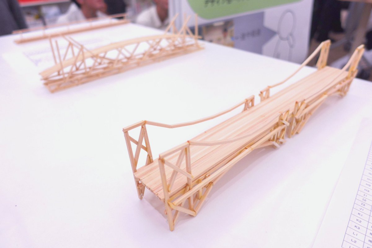 fablabkn's tweet image. 弊社がサポートしている広島工業大学高等学校では、1学期の高大連携授業の締めくくりとしてポスターセッションが開催されました!
電子情報、環境土木、地球環境、食と健康など多様なテーマを探究し、先生や生徒さん同士で意見を交わすことで次の挑戦への一歩を踏み出しました。
【KS】
#STEAM教育
