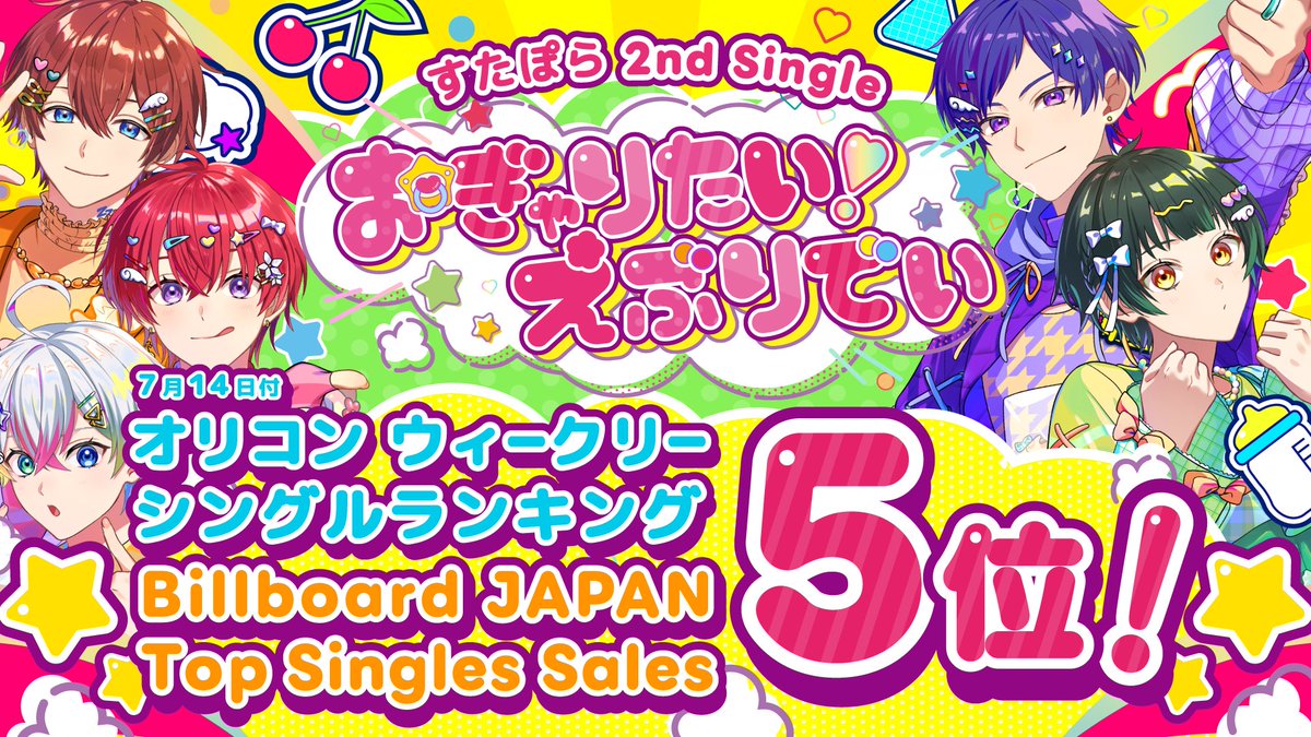 すたぽら Relu 3周年アートボード 9個 新品☆すたぽら【Relu】ポストカード☆5点セットの通販 by ♡'s
