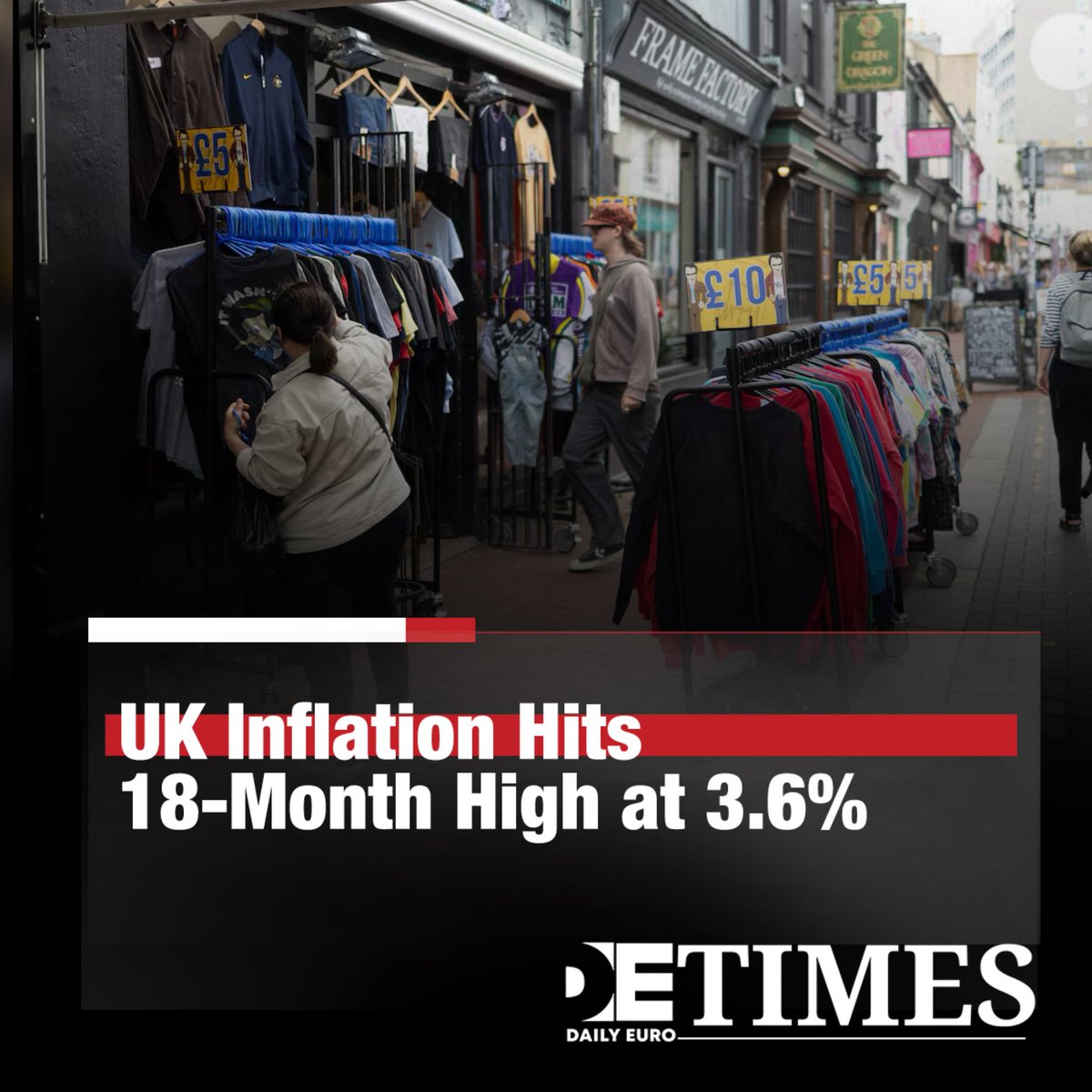 CPI Jumps to 3.6% as Food, Fuel and Travel Push Inflation to Highest Level Since January 2024

#UK inflation unexpectedly rose to 3.6%, driven by sharp increases in motor fuel, airfares, rail tickets, and food and beverages.

Services inflation held steady at 4.7%, while food
