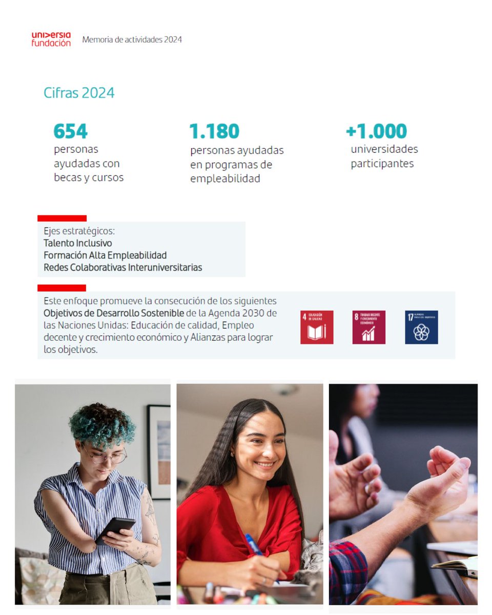 📊 Desde Fundación Universia compartimos nuestra Memoria de Actividades 2024:

💡 +650 personas formadas
💼 +1.180 en programas de empleabilidad
🤖 Proyectos en tecnologías accesibles
🌐 1ª Feria Virtual de Empleo inclusiva

¡Gracias a a todos por hacerlo posible!

🧩 Lee la
