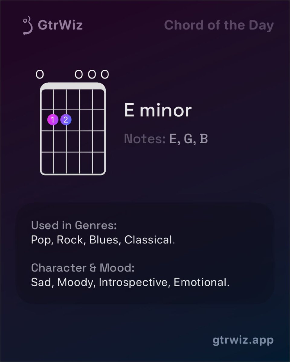 guitarwizapp's tweet image. Unlock new songs FAST! 🎶 Today&apos;s Beginner Chord: E minor! So easy, so versatile. Start playing real music now! Get the GtrWiz app today! apps.apple.com/app/apple-stor… #Chordoftheday #gtrwiz #gtrwizapp