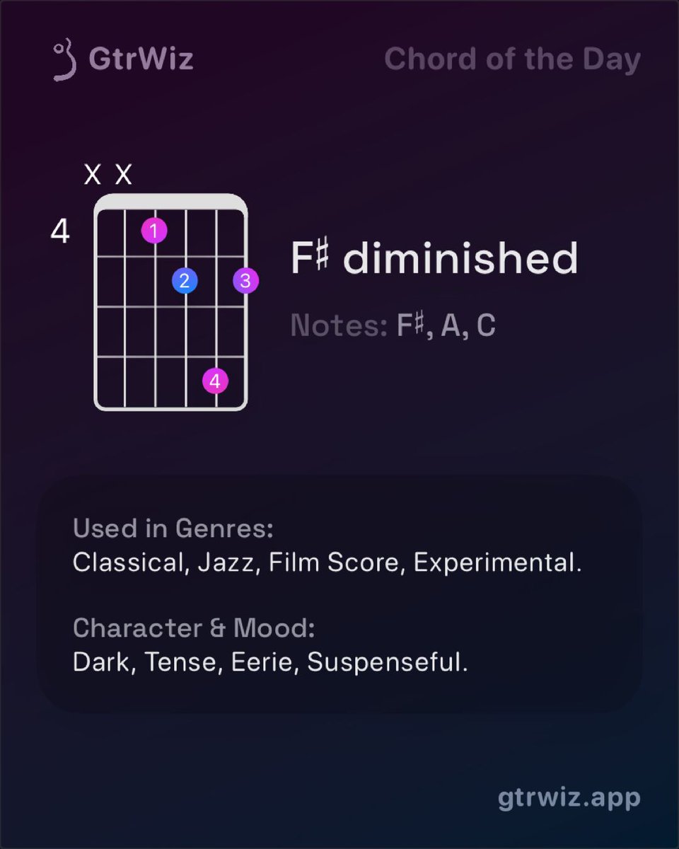 guitarwizapp's tweet image. Today&apos;s Jazz Chord of the Day: F♯ diminished! 🤯 Master tension &amp;amp; surprise in your jazz lines. This is a game-changer for soloing &amp;amp; comping. Unlock its power now! apps.apple.com/app/apple-stor… #Chordoftheday #gtrwiz #gtrwizapp