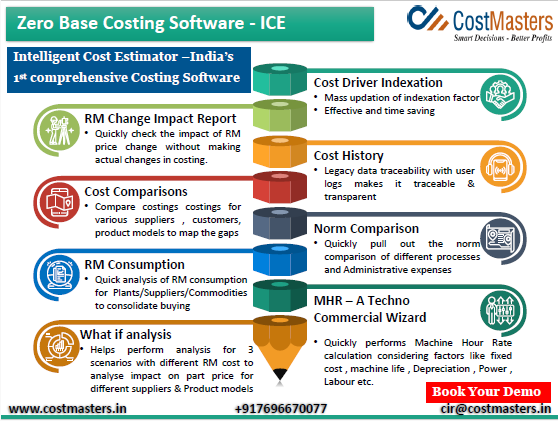 💡 Revolutionize Your Costing Strategy with ICE!
India’s 1st comprehensive Zero Base Costing Software – ICE empowers you with:

🎯 Smart, Transparent &amp; Time-Saving Costing – All in One Platform!

Book your demo now at costmasters.in
+91 76966 70077 |  cir@costmasters.in