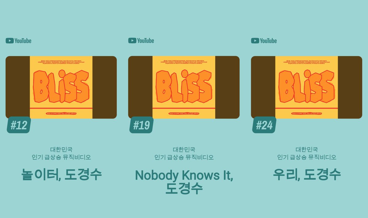 오늘도 8시부터 스밍총공 있습니다.
많이 동참해 주세요. 유튜브로도 많이 들어주시고. 선물하기, 아이디 기부, 투표도 잊지 말고 참여해 주세요.

50716 YouTube 인기 급상승 음악#12
12위 도경수(D.O.)- 놀이터 (Do you remember?) 
🔗 youtu.be/FCMEBFQ3JX4?fe…

250716 YouTube 인기 급상승