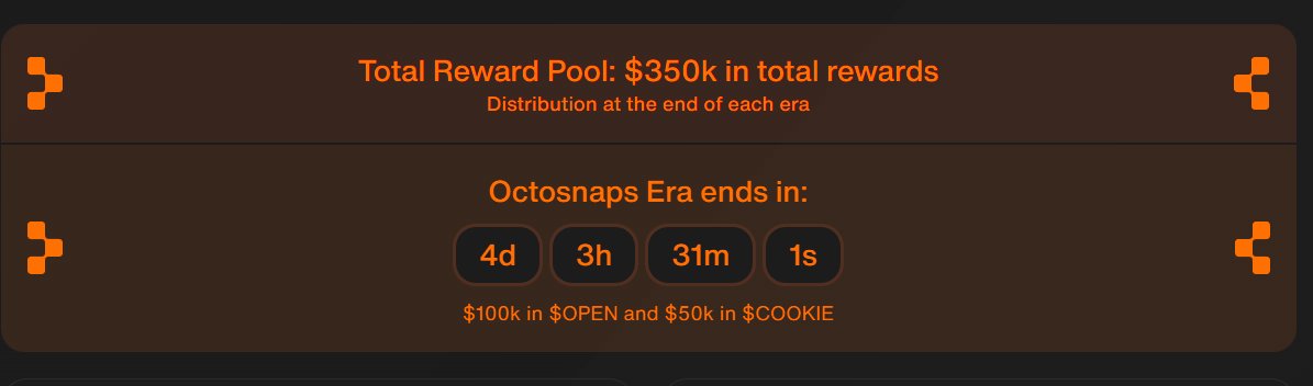 Only 4 days left to keep yapping about <a href="/OpenledgerHQ/">Openledger</a> 👀

Mindshare on Kaito and Cookie is dipping as people shift focus to other projects, definitely feels like an opportunity for those in Top 200 to stack snaps

Also... do you think the Octosnap reward for Cookie snappers might