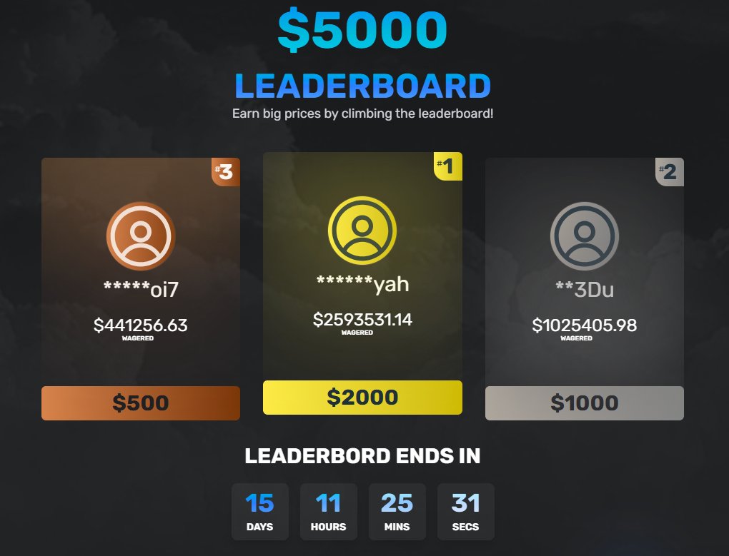 Only 15 days left 🚨
Secure your spot right now!  betrewards.gg

Retweet + Stake Username 🎁